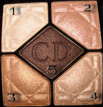 Тени для век 5-Couleurs Eyeshadow #529 Endless Shine от Dior фото 1