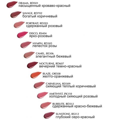 Shiseido представил новый продукт &ndash; жидкую помаду-лак Lacquer Rouge фото 3